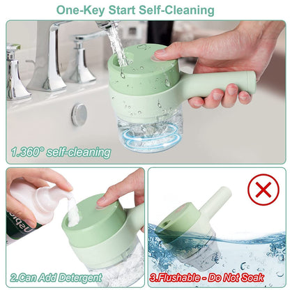 Portable Electric Food Chopper